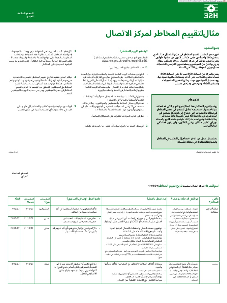 Risk Assessment for Call Center | PDF