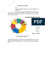 El Petróleo en Ecuador