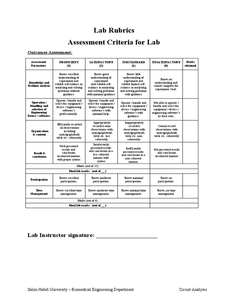 Lab Rubrics Assessment Criteria For Lab PDF Electrical Network Network Analysis