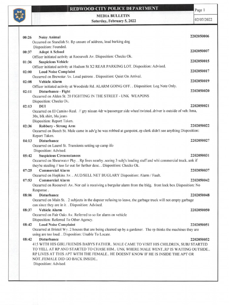 Redwood City Police Department Crime Log 02-05-2022 | PDF