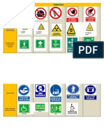 Señaletica - Química