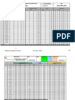 Relatório de Produtividade por Celula (MATRIZ)