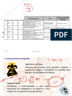 Clase No 6 Costos y Enfermedades de Trabajo SSO 2511 2021B Rev