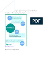 Conditionals: Download My Infographic!