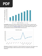 Line Graphs Represent How Data Has Changed Over Time. This Type of Charts Is Especially Useful