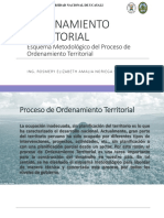 Ordenamiento Territorial: Esquema Metodológico Del Proceso de Ordenamiento Territorial