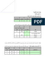 دراسة جدوى إقتصادية