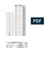 Cuadro Resumen de Manzanas Mz. Lotes Area (M2) : Asociación de Vivienda Lote Axb 8.0X17.50M