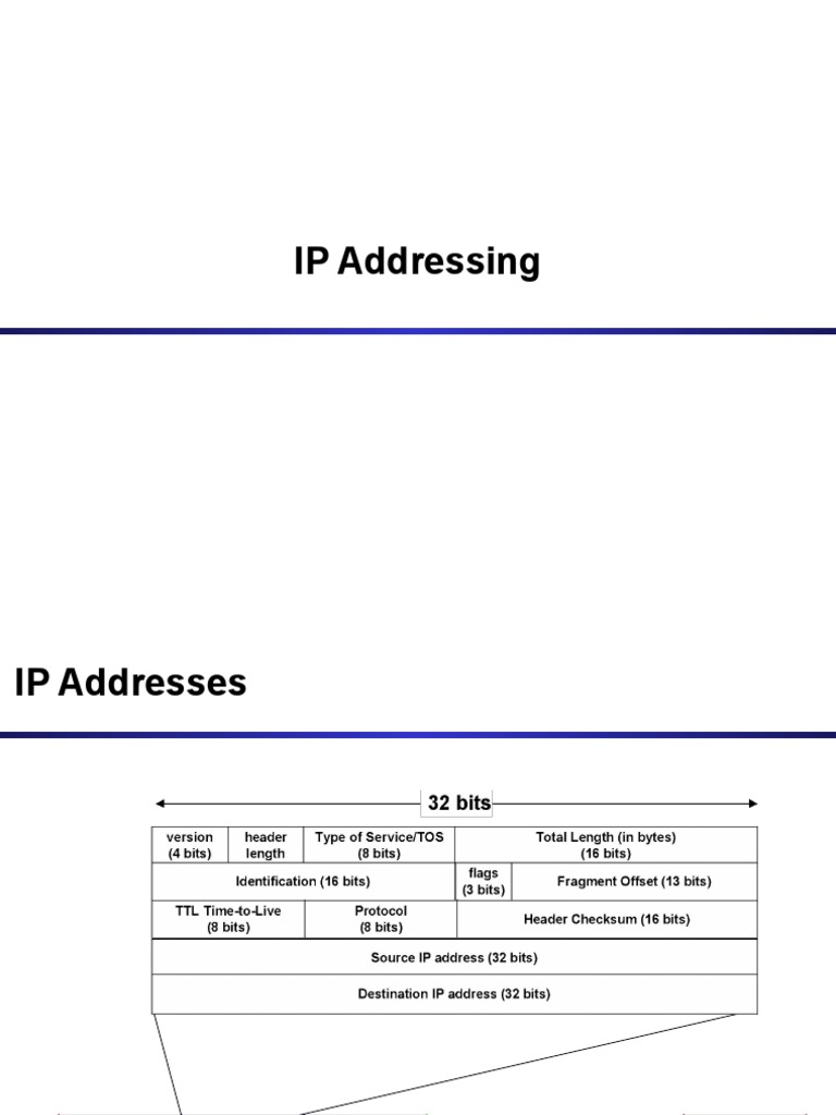 Unit 3.2-IP Addressing | PDF | Ip Address | Computer Science