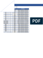 Horarios Transversales CR Pasto Presencial