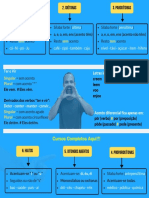 Português - Resumão de Acentuação Gráfica - PDF Versão 1