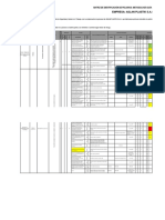 Formato Matriz de Riesgos