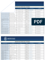 Directorio Fiscal Huanuco PDF