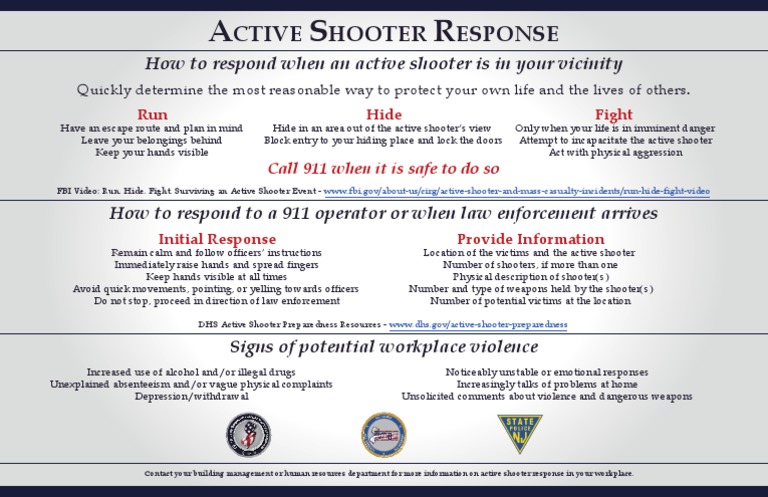 Active Shooter Response Guide | PDF | Violence | Injustice