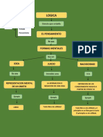 Mapa de La Logica