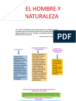 6º - El Hombre y La Naturaleza