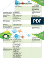 Matriz Dofa Gestión Integral de Residuos Sólidos