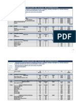 Gastos de Supervision Pte Trapiche