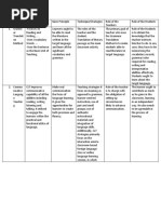 1st Exam - EDENG 1