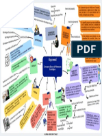 Estrategias funcionales y clasificación