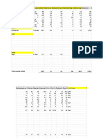 Foodlog Date Sunday 02 06 22 - Daily Intake