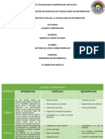 Infraestructura de La Tecnología de Información