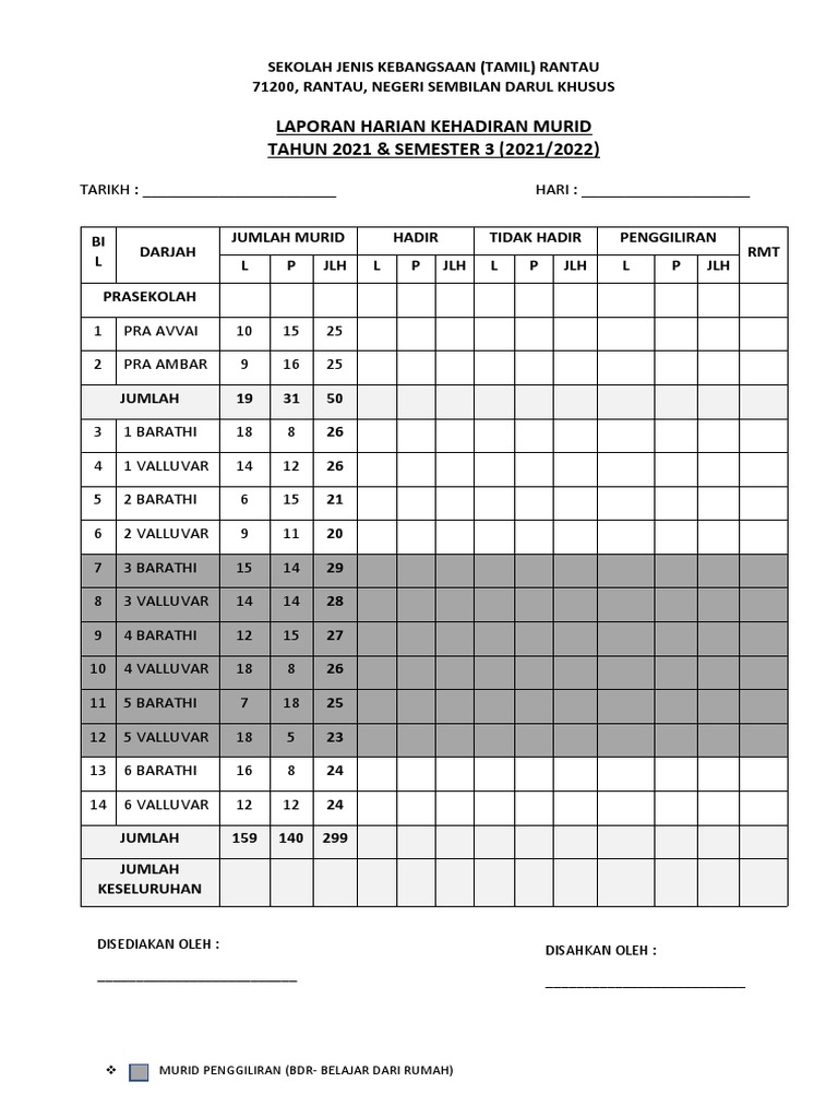 Laporan Harian Kehadiran Murid Pdf