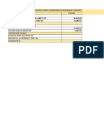 Estado de Resultados Con Margen de Contribucion