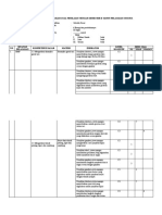 Kisi-Kisi SBDP 3.3 Dan 3.4 Tema 6