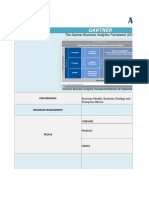 Analisis Comparativo Business Analytics Framework S: Gartner
