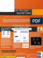 Electricidad y Magnetismo