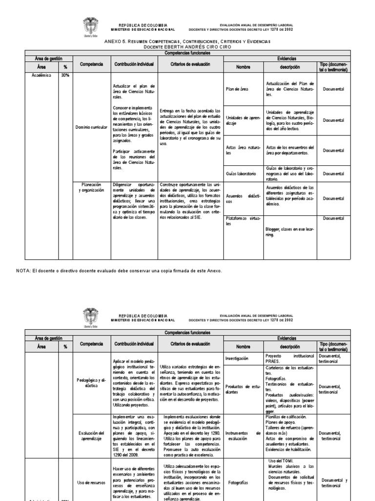 Ejemplo Anexo 5 Evaluación Docente 1278 | PDF | Evaluación | Maestros
