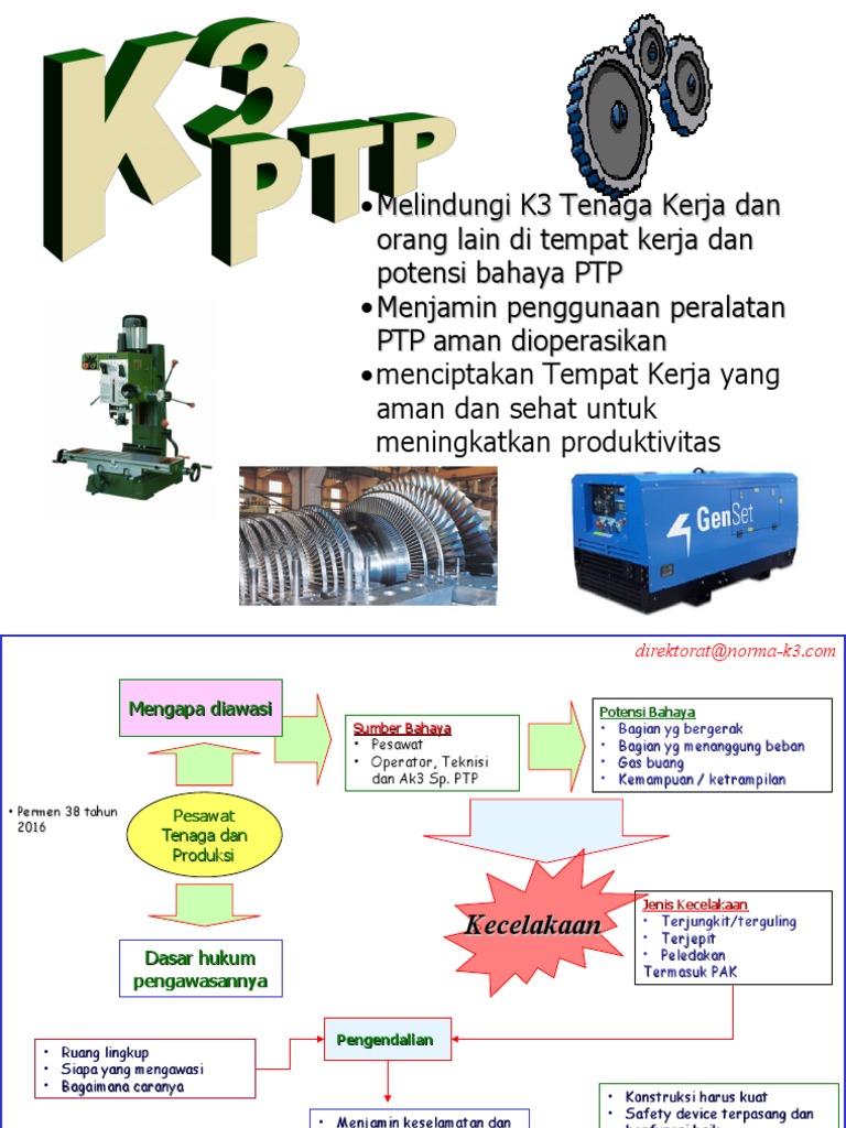 K3 Pesawat Tenaga dan Produksi | PDF