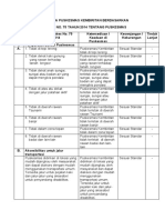 2.1.1.1. Analisis Data Puskesmas Kembiritan Berdasarkan