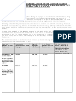 Form of Nomination For Payment of The Amount Secured Under Personal Accident Insurance Policy (Group) & Term Life Insurance Policy (Group)