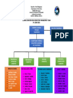 Philippines school disaster risk reduction plan