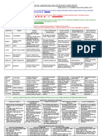 Muster List LCT Ssa As 57 New