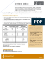 Opioid Conversion Table: To Calculate The Total Daily Dose