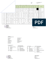 Jadwal PTM SMKN 1 LLN