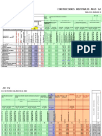 CALCULO DEL FSR 2014