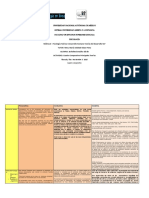 Cuadro Comparativo Principales Teorias