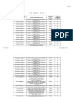 Teme_de_Licenta_Departamentul_FET_vers_1 (2)