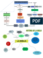 El canon del Antiguo Testamento: su proceso de formación e inspiración divina