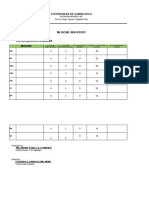 Medicine Inventory 2021