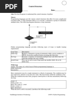 2180711 PP Lab Manual (1)