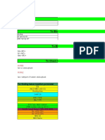 RNC Backup: For Finding Below Mention Parameter