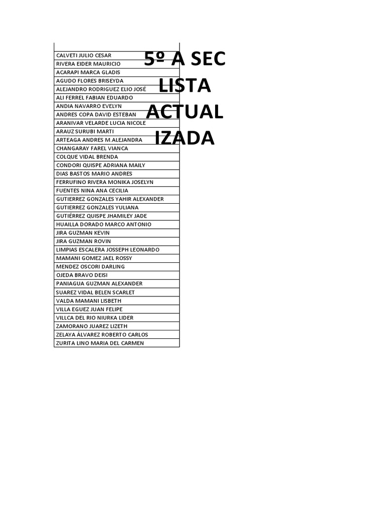 Lista Actualizada 5º A Secundaria | PDF