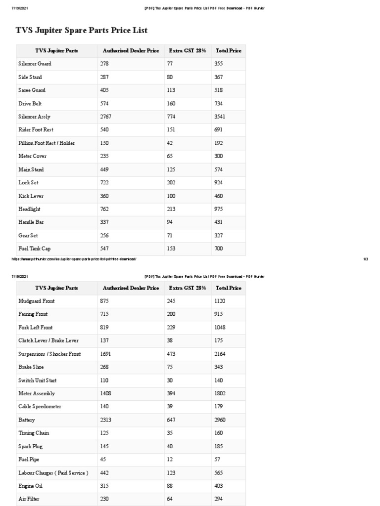 ninja 300 spare parts price list