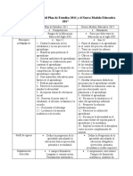 Cuadro-Comparativo-Del-Plan-de-Estudios-2011-y-El-Nuevo-Modelo-Educativo-2017