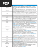 Keywords in Java Description: Java Programming Package Synchronized Blocks